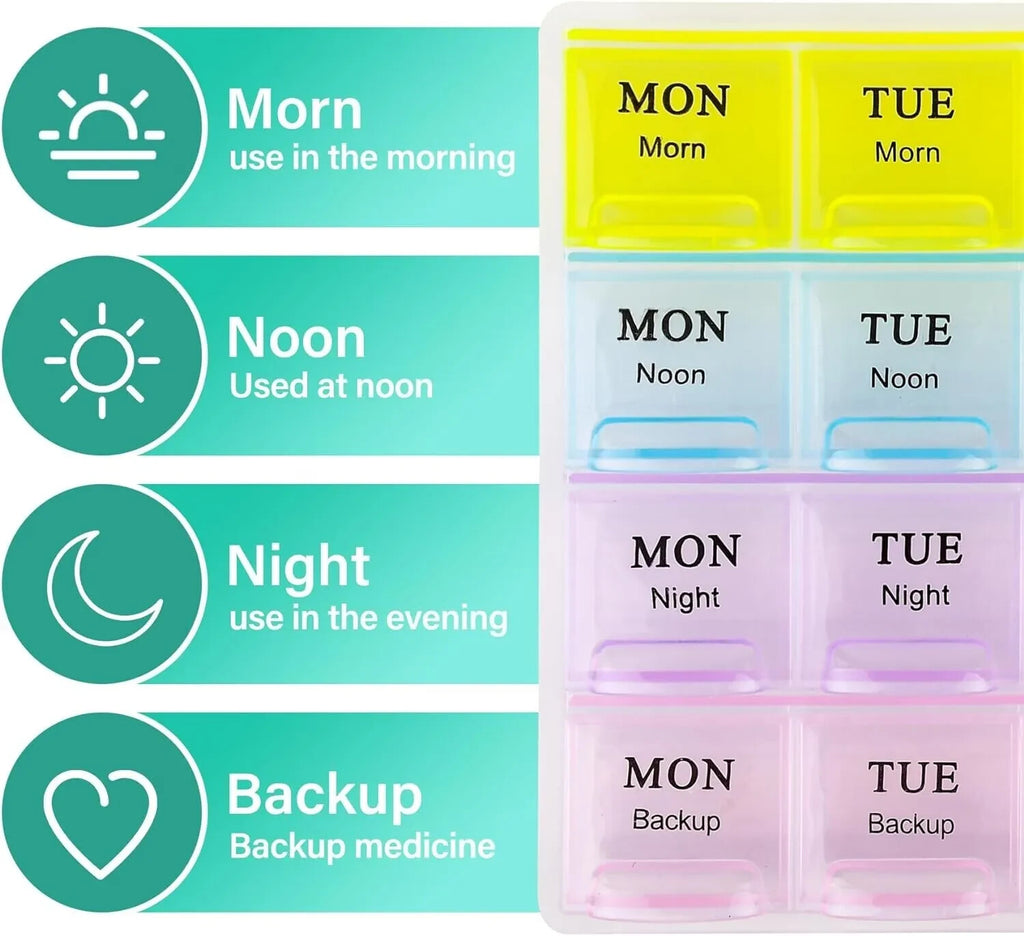 Monthly Pill Organizer Pill Case Pill Box One Month Twice a Day AM PM Daily Home
